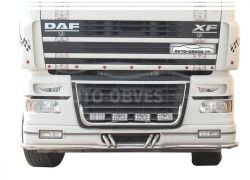 Mount for headlights DAF XF euro 3 service: installation of diodes фото 0