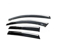 Вітровики з хромованим молдингом Ford Kuga, Escape 2020-… - тип: 4 шт фото 0 Вітровики з хромованим молдингом Ford Kuga, Escape 2020-… - тип: 4 шт фото 0