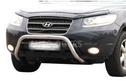 Захист переднього бампера Hyundai Santa Fe фото 0
