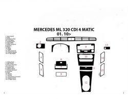 Декор на панель Mercedes ml class w164 2010-2012 - тип: наклейки фото 0