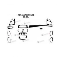 Panel decor Renault Fluence 2009-... - type: stickers фото 0