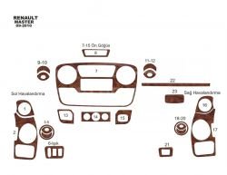 Декор на панель Nissan NV400, Renault Master, Opel Movano з 23 елементів - тип: наклейки фото 0