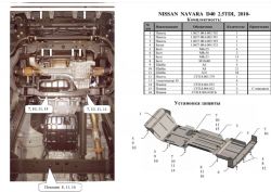 Защита двигателя Nissan Navara IV 2010-... V 2,5 TDI фото 0