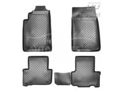 Rugs Ssangyong Rexton 2007-2012 - type: set, model фото 0