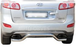 Hyundai Santa Fe rear bumper protection - type: curved mustache фото 0