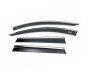 Windshields Renault Duster 2025-... - type: 4 pcs with chrome photo 0