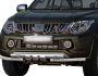 Bumper protection Mitsubishi L200 2015-2018 - type: model, with plates фото 5