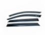 Windshields Mercedes E-class w212 2009-2016 - type: sw фото 0