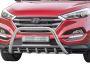 Front bar Hyundai Tucson 2019-2021 - type: without jumper фото 0