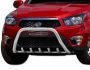 Ssangyong Korando Sports Bullbar - Type: No Bar фото 0