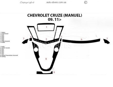 Декор на панель Chevrolet Cruze, механіка - тип: наклейки фото 0