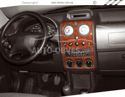 Panel decor Citroen Berlingo - type: stickers фото 3
