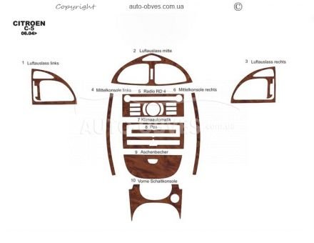 Dashboard decor Citroen C5 - type: stickers фото 0