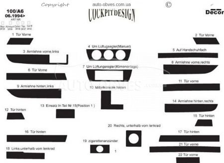 Panel decor Audi 100 C4 1990-1994 - type: stickers фото 1