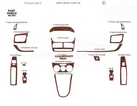 Dashboard decor Fiat Doblo 2010-2014 - type: stickers фото 0