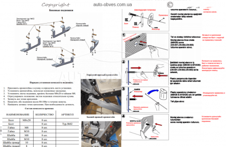 Footpegs Ford Kuga 2013-2016 - Style: BMW фото 5