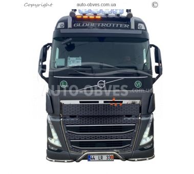 Накладки окантовки решітки Volvo FH 16 euro 6 2021-... фото 6