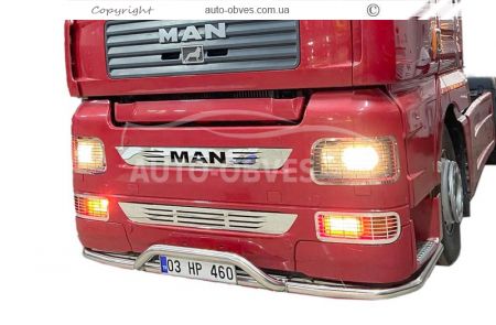 Накладки вставки в решітки MAN TGA 460 фото 7