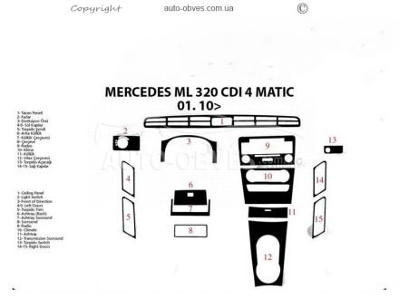 Декор на панель Mercedes ml class w164 2010-2012 - тип: наклейки фото 0