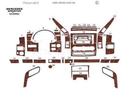 Декор на панель Mercedes Sprinter з 40 елем - тип: наклейки фото 2