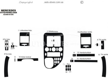 Panel decor Mercedes Vito 638 - type: stickers фото 3