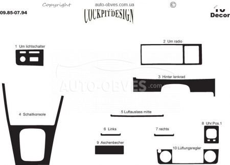 Panel decor BMW 3 series E30 1982-1994 - type: stickers фото 0