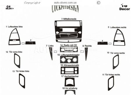 Декор на панель Citroen C4 2004-2010 - тип: наклейки фото 1