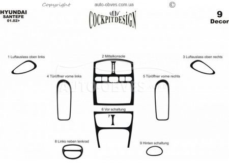 Panel decor Hyundai Santa Fe 2000-2006 - type: stickers фото 1