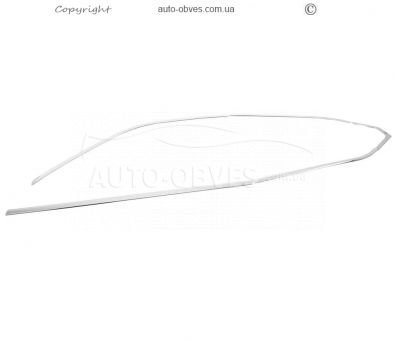 Full window frame Nissan Juke 2020-... - type: stainless steel photo 0