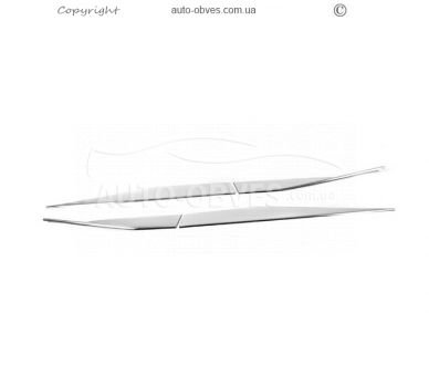 Door moldings Peugeot 408 2022-... photo 2