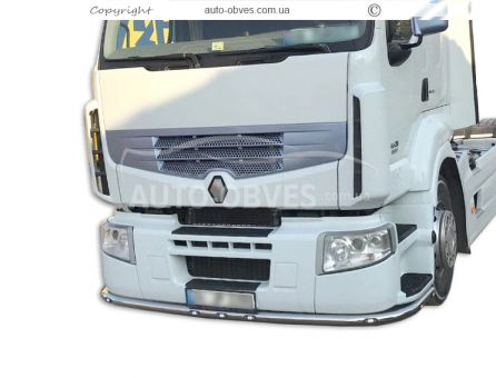 Set of arches for Renault Premium - type: v2 фото 1