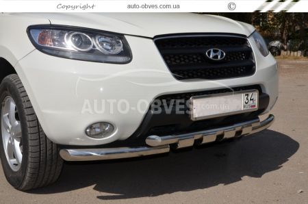 Захист бампера Hyundai Santa Fe 2006-2012 - тип: модельний, з пластинами фото 1