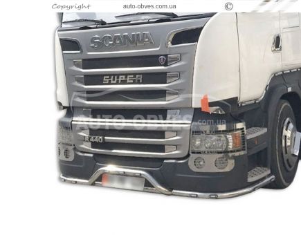 Окантовка фар Scania R фото 4