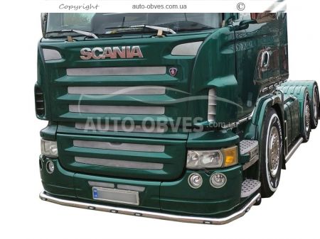 Окантовка протитуманних фар Scania - тип: 4 шт фото 7