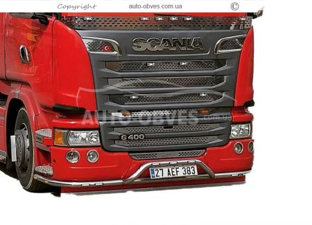 Накладки в решітку Scania G440 Strimline сітки на штатні місця фото 12