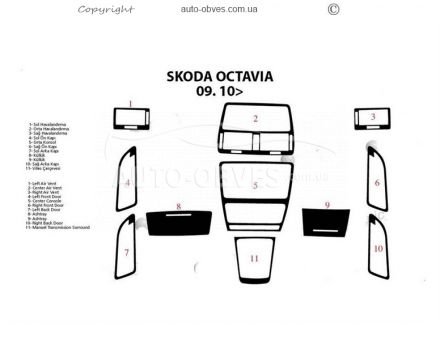Panel decor Skoda Octavia A5 2010-2012 - type: stickers фото 3