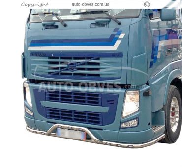 Set of arches for Volvo FH - тип: v2 фото 2