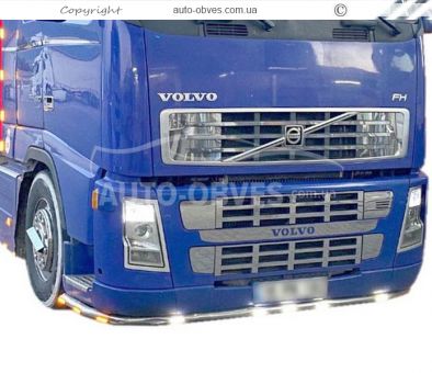 Накладки по бокам от решетки радиатора Volvo FH 2002-2008 4 шт фото 4