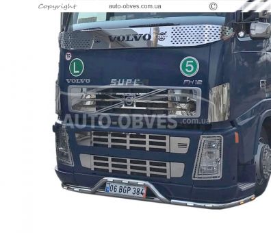 Накладки повітрезабірники на кріпленнях Volvo FH всі моделі фото 4
