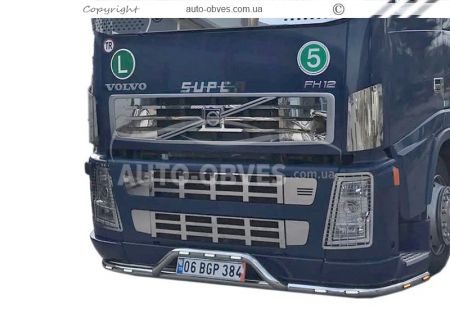 Накладки повітрезабірники на кріпленнях Volvo FH всі моделі фото 5